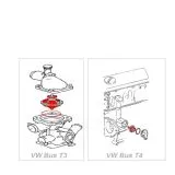 VW Bus T3 T4 Thermostat 87C alle WBX & 2,4 2,5 i D TDi